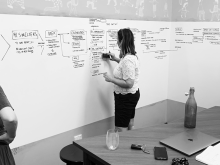 Whiteboard flow chart