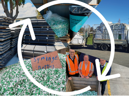  Syringe bottle collection cycle